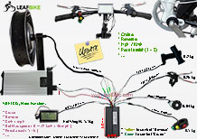 20 inch 48V 1500W single side shaft motor fat bike conversion kit drawing