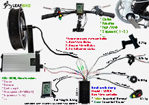 20 inch 48V 1500W beach snow fat tire single side shaft motor kit wire diagram