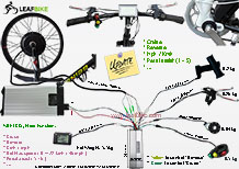 26 inch 72V 3000W front electric hub motor fat snow bike conversion kit wire diagram