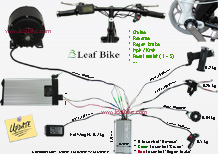 48V BLDC motor wire drawing