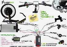 20 inch 48V 1500W front fat hub motor electric bike conversion kit wire diagram