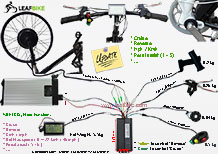 27.5 inch 48V 1000W front hub motor kit wire diagram