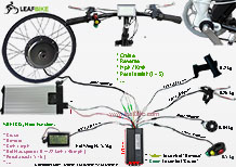 24 inch 48V 1500W single shaft side motor kit wire diagram 24 inch 48V 1500W single shaft side motor kit wire diagram