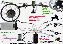 24 inch 48V 52V 1500W single shaft side hub motor conversion kit wire diagram 24 inch 48V 52V 1500W single shaft side hub motor conversion kit wire diagram