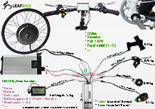 24 inch 48V 2000W single shaft side hub motor conversion kit wire diagram 24 inch 48V 2000W single shaft side hub motor conversion kit wire diagram