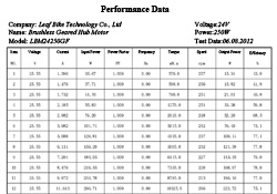 data-24v-250w-front-geared-hub-motor